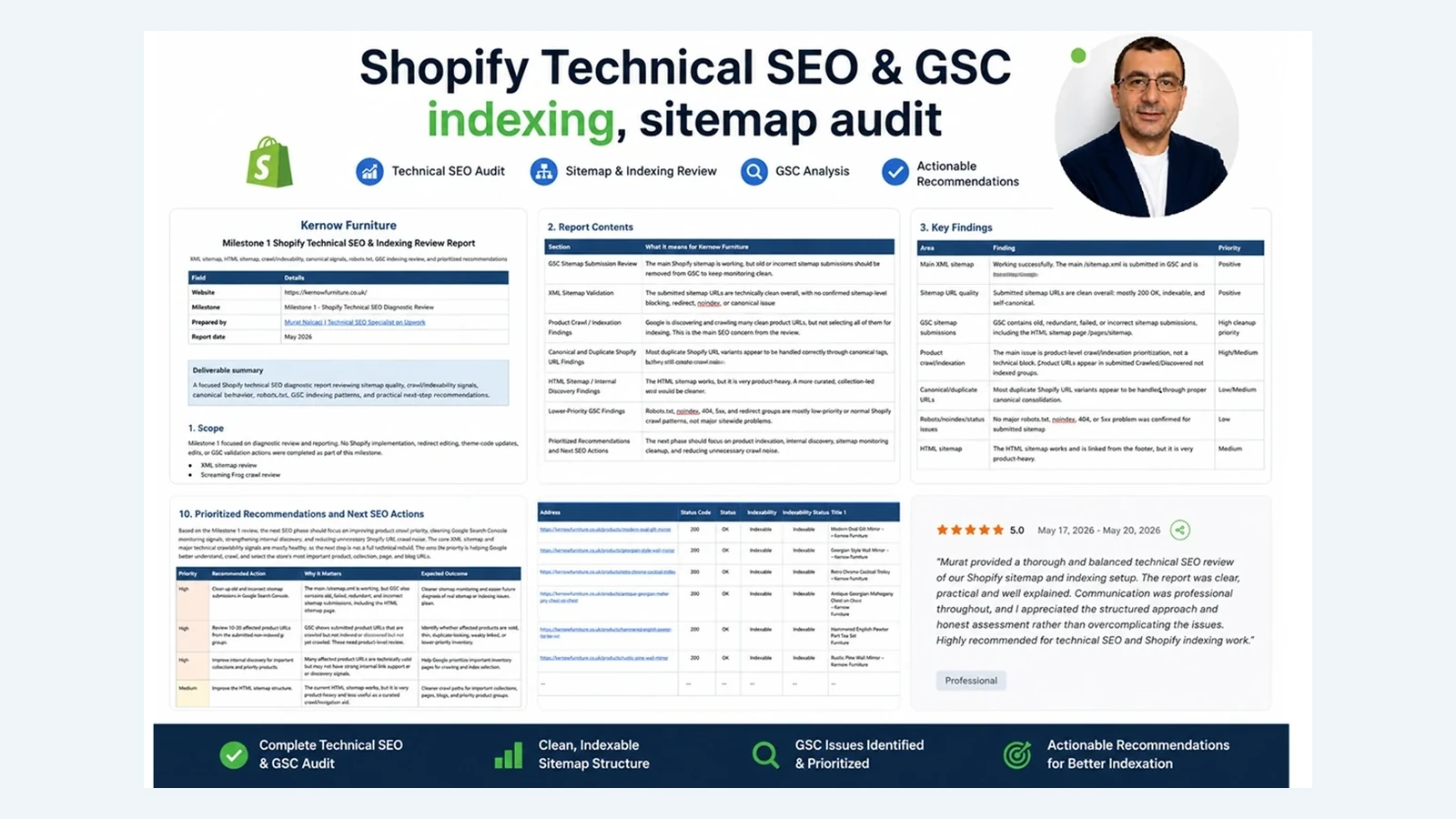 Shopify Technical SEO and indexing audit