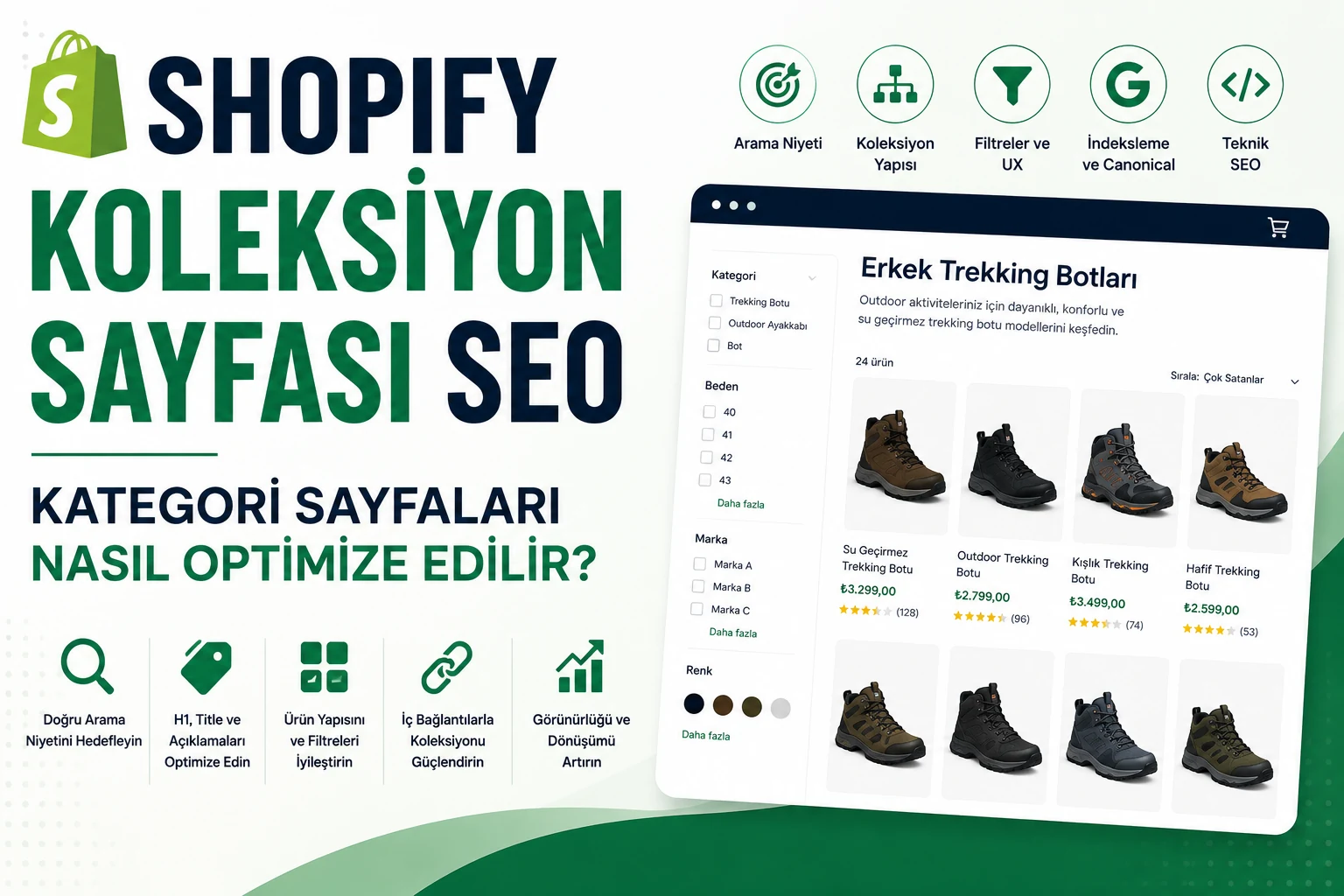 Shopify Koleksiyon Sayfası SEO: Kategori Sayfaları Nasıl Optimize Edilir?