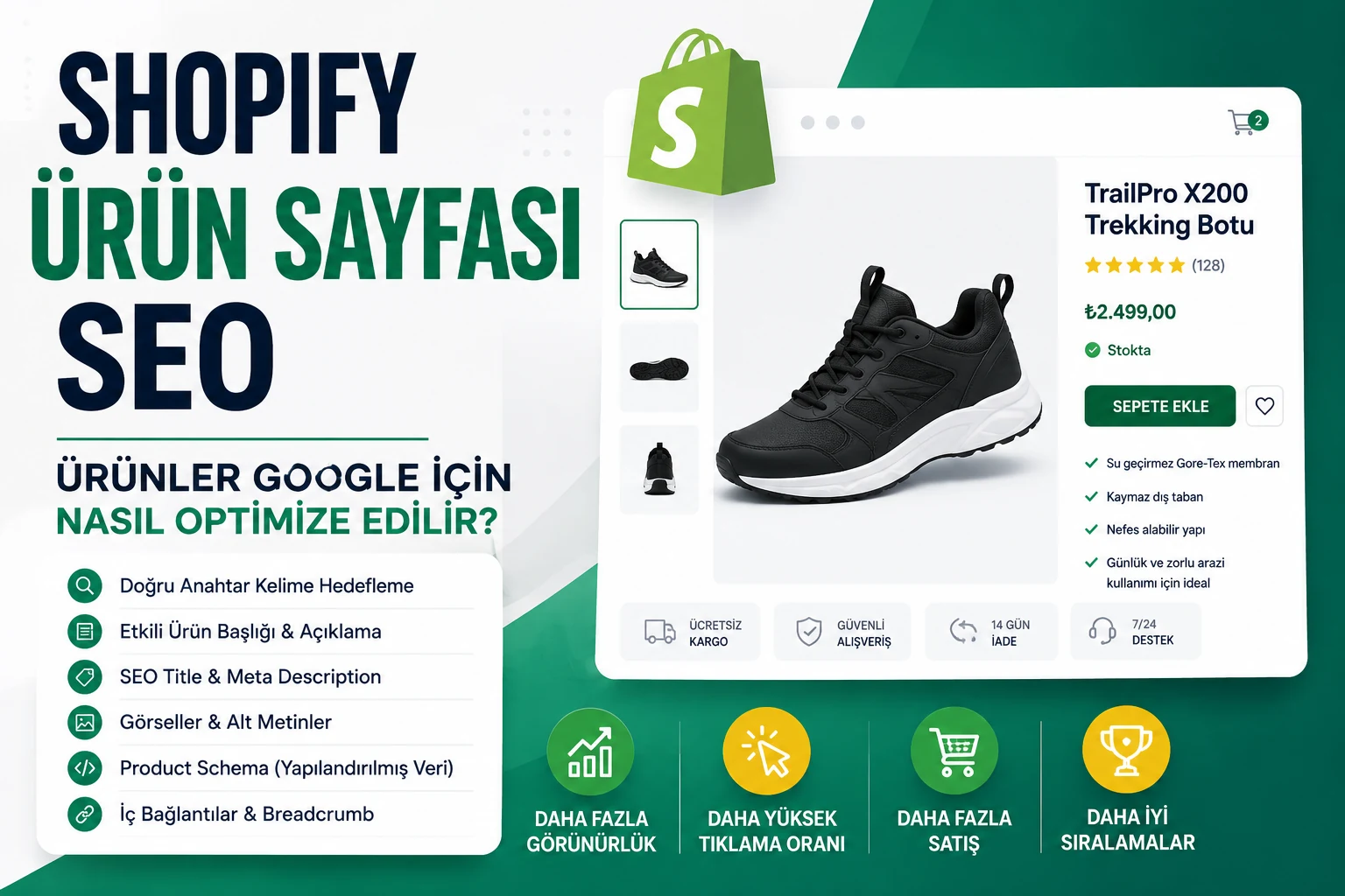 Shopify Ürün Sayfası SEO: Ürünler Google İçin Nasıl Optimize Edilir?