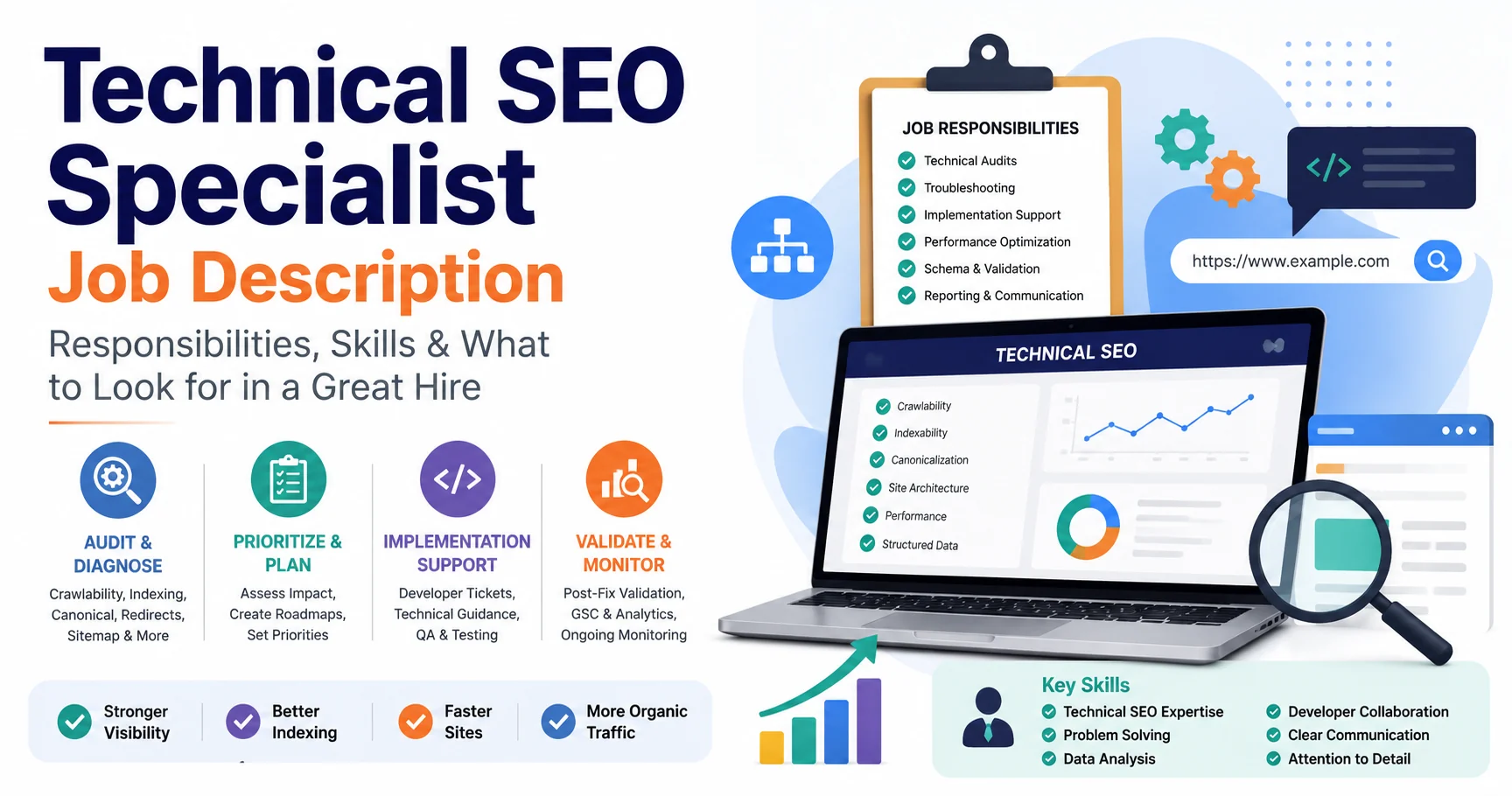 Technical SEO Specialist Job Description