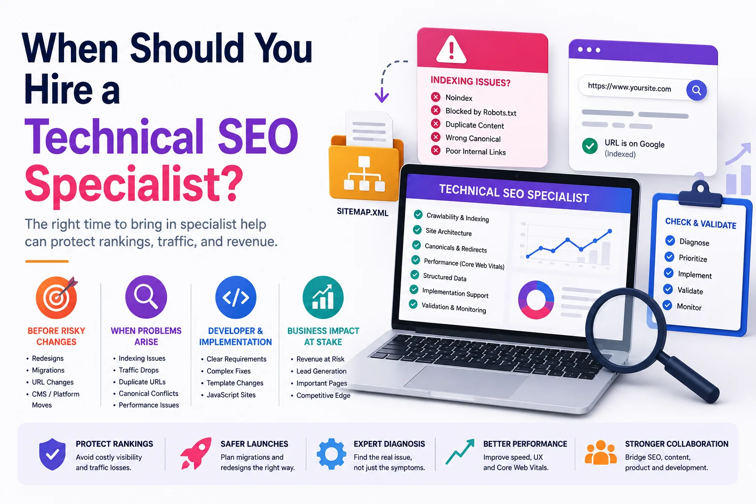 When Should You Hire a Technical SEO Specialist?